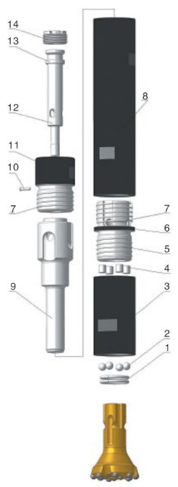 Погружной пневмоударник 110P-2.8KW(Bayonet)